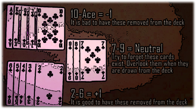 num4